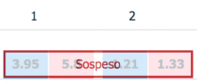 sospeso