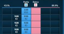 impossibili
