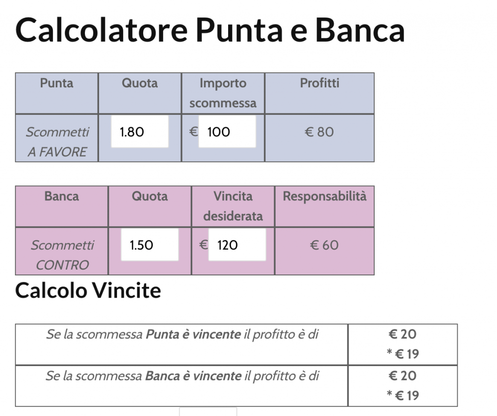 Betting Exchange: differenza tra scalping e trading veloce 5