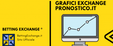 Come monitorare i grafici Betfair Exchange con Pronostico.it 5