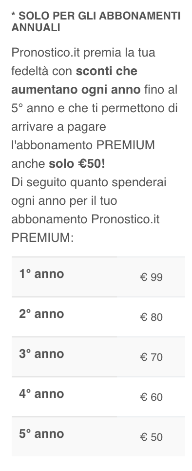 Trovare direzione scommessa exchange? Con Pronostico.it PREMIUM! 6