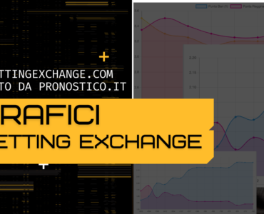 Quote Betting Exchange assorbito da Pronostico.it 24