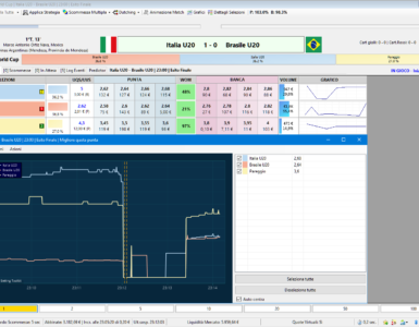 Betting Toolkit il nuovo software 100% italiano per il Betting Exchange 1
