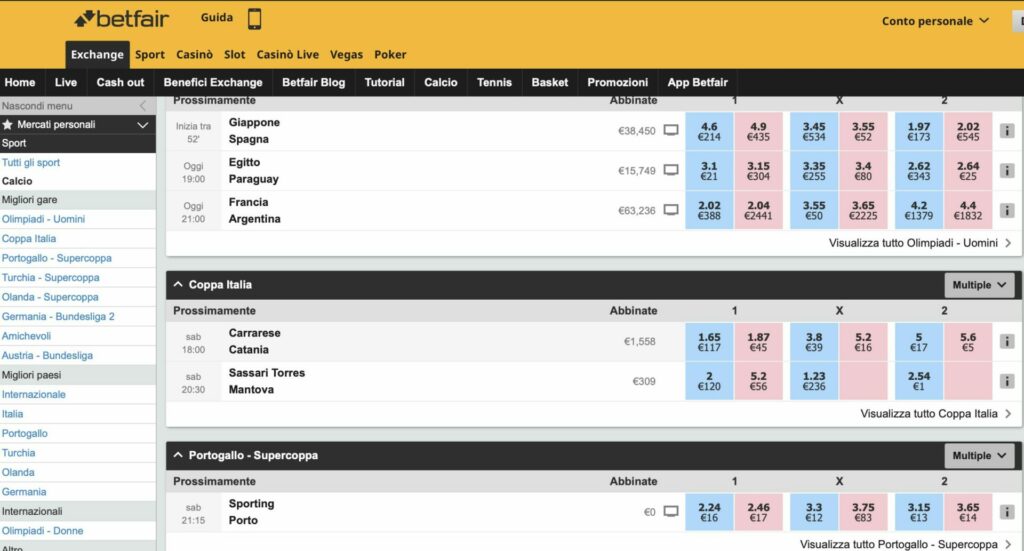 Betfair.it: La Piattaforma di Betting Exchange per Scommettitori Professionisti e Appassionati 2