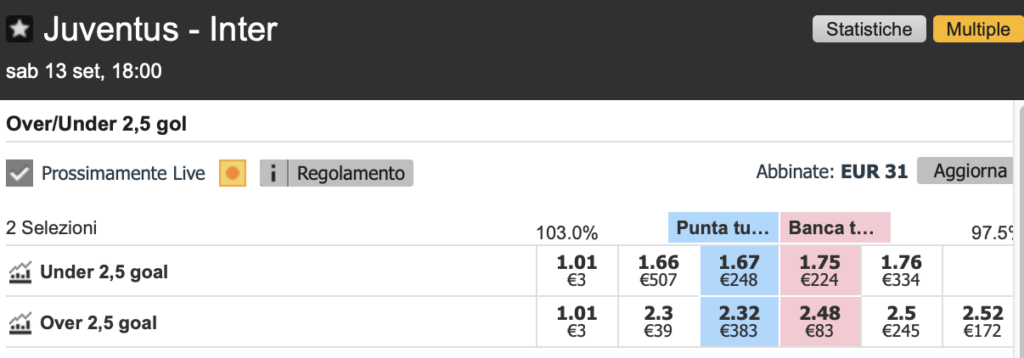 Come proporre quote personalizzate su Betfair Exchange 1 Come proporre quote personalizzate su Betfair Exchange 1