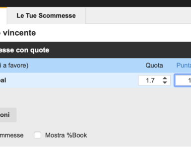 Come proporre quote personalizzate su Betfair Exchange 8
