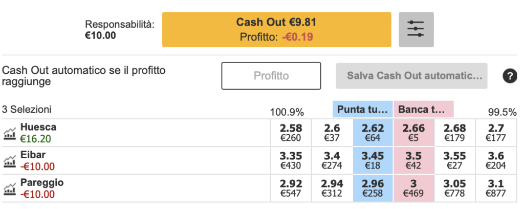 Cash Out Exchange: il pulsante che mette d’accordo tutti gli scommettitori 3 Cash Out Exchange: il pulsante che mette d’accordo tutti gli scommettitori 3