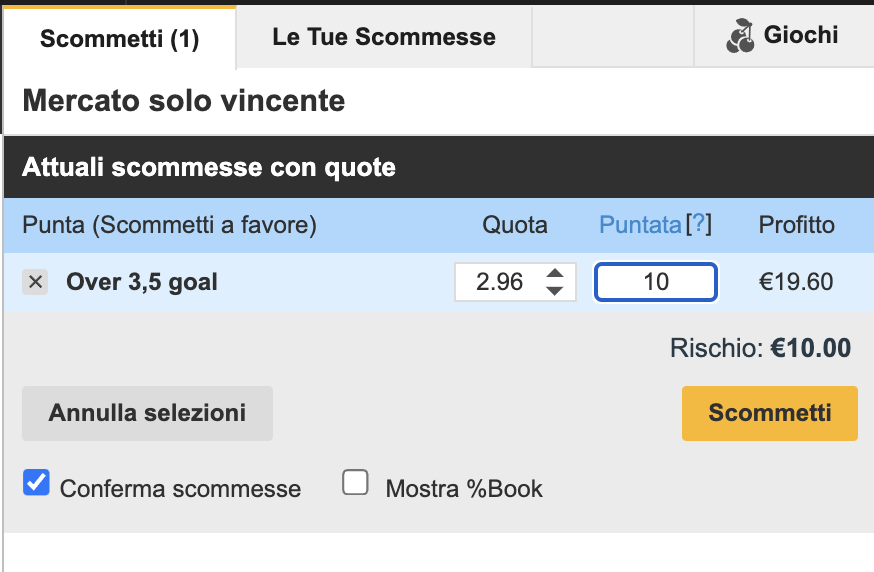 Cosa succede alle scommesse exchange non abbinate 2 Cosa succede alle scommesse exchange non abbinate 2
