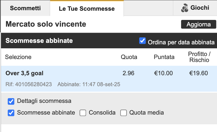 Cosa succede alle scommesse exchange non abbinate 5 Cosa succede alle scommesse exchange non abbinate 5