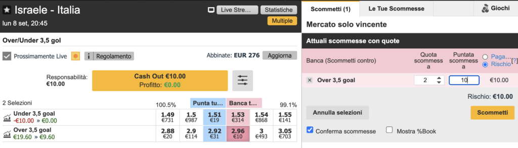 Cosa succede alle scommesse exchange non abbinate 7 Cosa succede alle scommesse exchange non abbinate 7