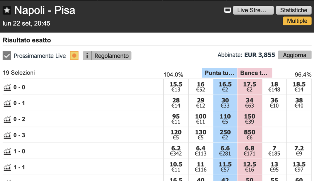 Ragionare da bookmaker: bancare un risultato con l'exchange 1