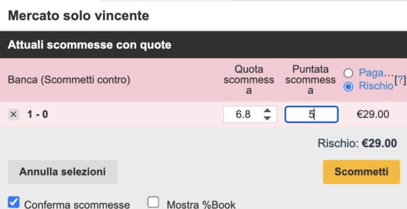 Ragionare da bookmaker: bancare un risultato con l'exchange 2