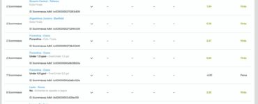 Come monitorare l'andamento della propria cassa su Betfair Exchange 6