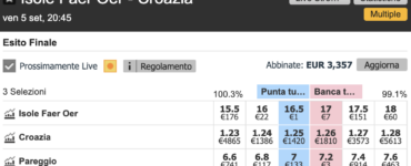 Liquidità Exchange: come capire se un mercato è maturo 12