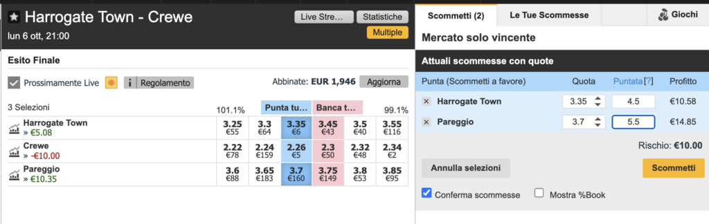 Perché preferire il Dutching 1X2 al posto della Doppia Chance in Exchange 3 In questo articolo trovi i motivi ed esempi pratici per preferire l'utilizzo del dutching sul mercato esito finale al posto della doppia chance.