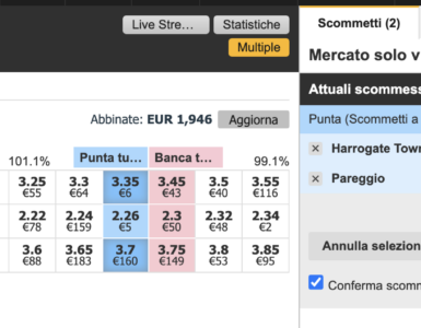 Perché preferire il Dutching 1X2 al posto della Doppia Chance in Exchange 5