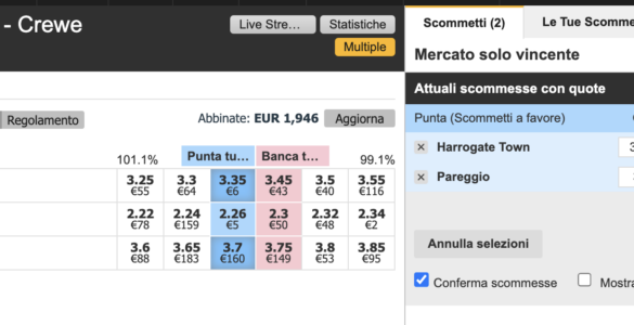 Perché preferire il Dutching 1X2 al posto della Doppia Chance in Exchange 3