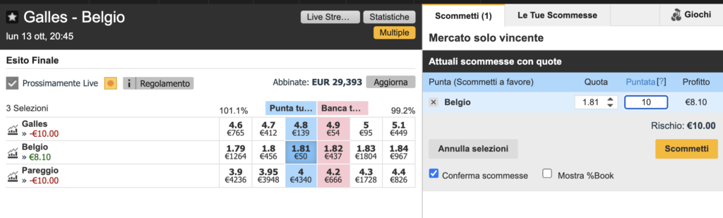 Subito dopo aver aperto la scommessa è normale un Cash Out negativo 1