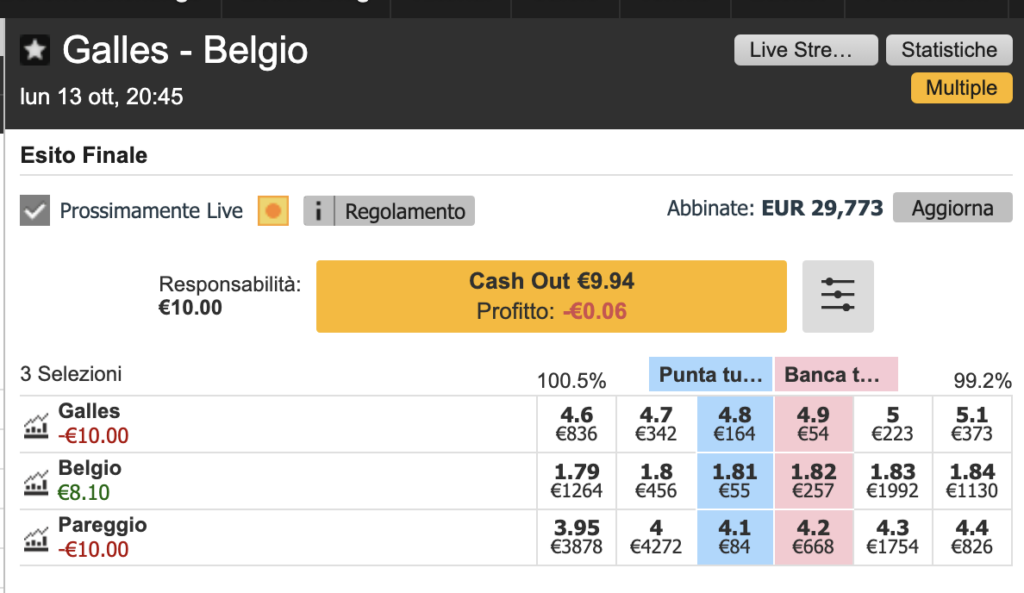 Subito dopo aver aperto la scommessa è normale un Cash Out negativo 2