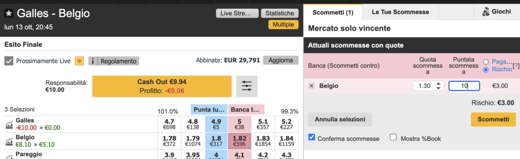 Subito dopo aver aperto la scommessa è normale un Cash Out negativo 4