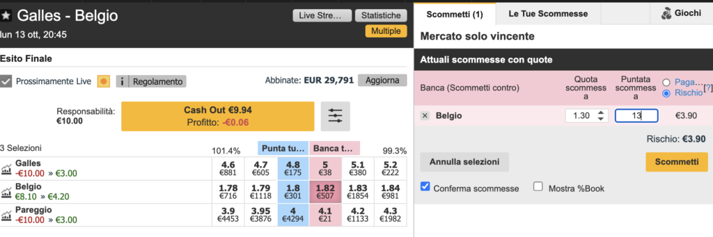 Subito dopo aver aperto la scommessa è normale un Cash Out negativo 5