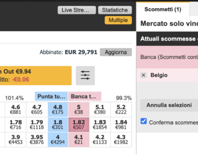 Subito dopo aver aperto la scommessa è normale un Cash Out negativo 4