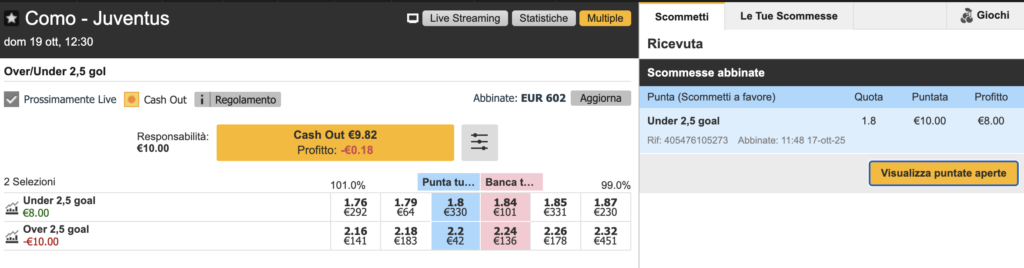 Quali sono i motivi per cui una chiusura Exchange può non abbinarsi 2 Quali sono i motivi per cui una chiusura Exchange può non abbinarsi 2