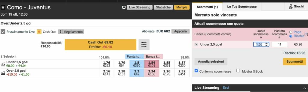 Quali sono i motivi per cui una chiusura Exchange può non abbinarsi 3 Quali sono i motivi per cui una chiusura Exchange può non abbinarsi 3
