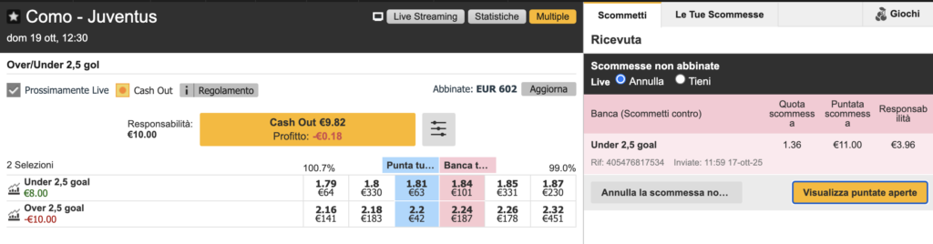 Quali sono i motivi per cui una chiusura Exchange può non abbinarsi 4 Quali sono i motivi per cui una chiusura Exchange può non abbinarsi 4