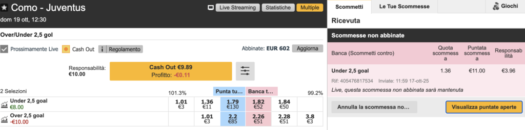 Quali sono i motivi per cui una chiusura Exchange può non abbinarsi 5 Quali sono i motivi per cui una chiusura Exchange può non abbinarsi 5