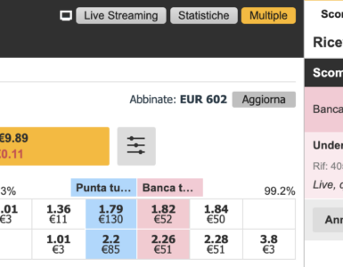 Quali sono i motivi per cui una chiusura Exchange può non abbinarsi 3