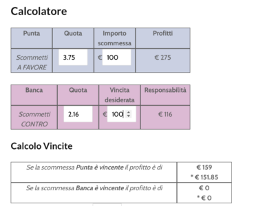 Exchange: andare contro la favorita è una strategia vincente? 8 Exchange: andare contro la favorita è una strategia vincente? 8