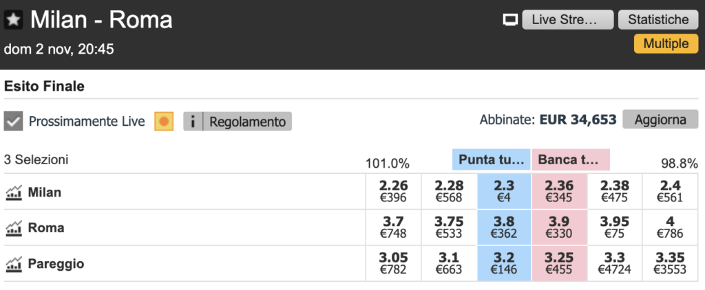 ll "Banca" spiegato in parole semplici 1 ll "Banca" spiegato in parole semplici 1