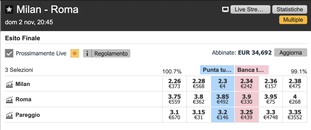 ll "Banca" spiegato in parole semplici 3 ll "Banca" spiegato in parole semplici 3