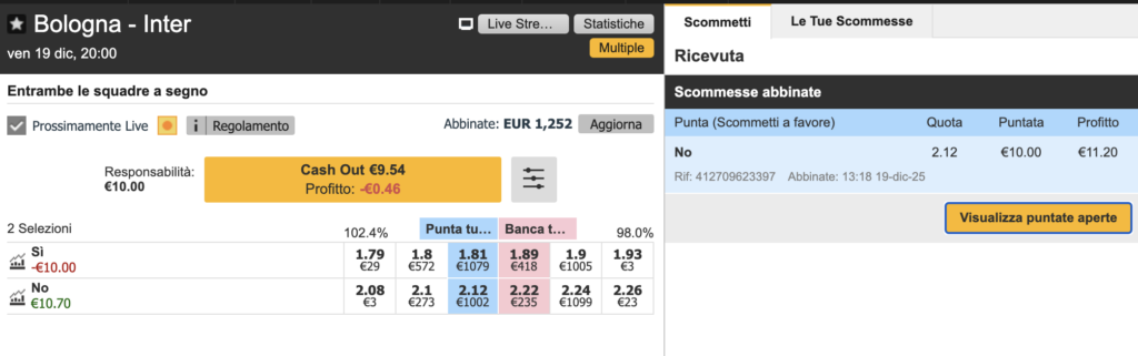 Le basi Betting Exchange: tipologie di apertura e chiusura 1