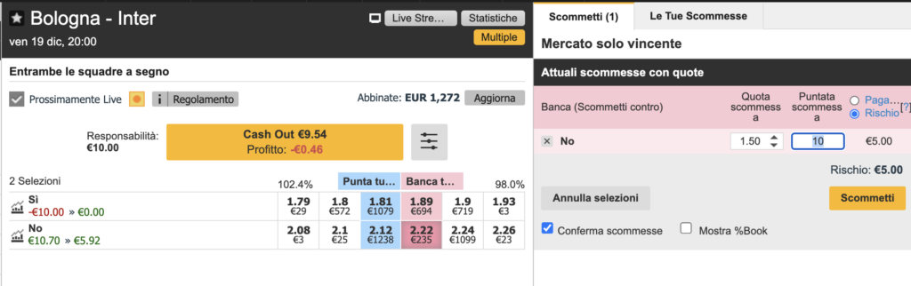 Le basi Betting Exchange: tipologie di apertura e chiusura 2