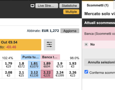 Le basi Betting Exchange: tipologie di apertura e chiusura 8 Le basi Betting Exchange: tipologie di apertura e chiusura 8