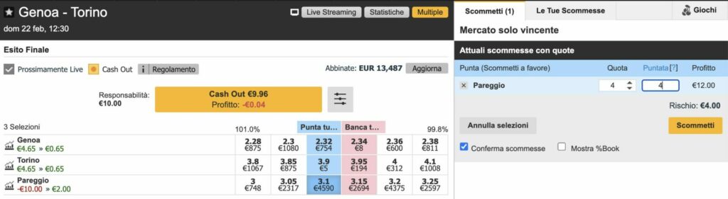 Banca X: a che quota posso impostare il Punta? 4 Banca X: a che quota posso impostare il Punta? 4