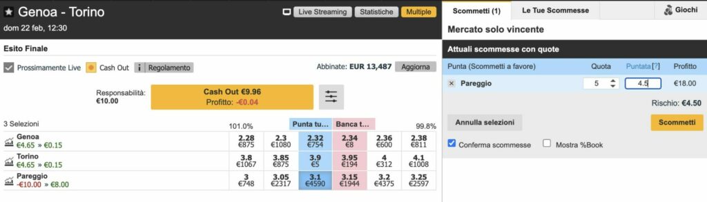 Banca X: a che quota posso impostare il Punta? 6 Banca X: a che quota posso impostare il Punta? 6
