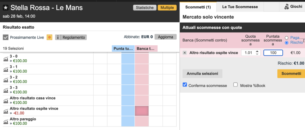 Bancare a 1.01: perché non si vedono le quote 5 Bancare a 1.01: perché non si vedono le quote 5