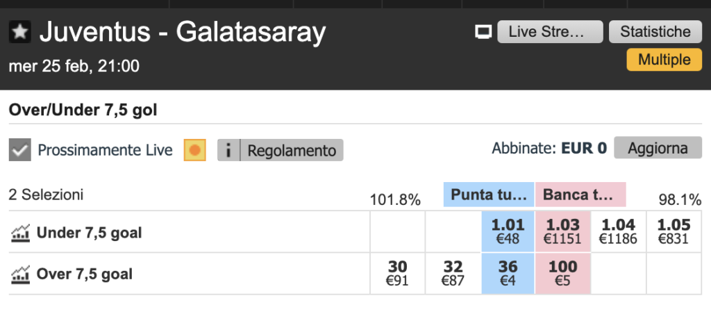 Bancare a 1.01: perché non si vedono le quote 8 Bancare a 1.01: perché non si vedono le quote 8