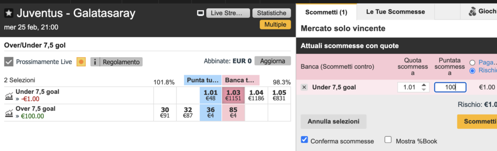 Bancare a 1.01: perché non si vedono le quote 9 Bancare a 1.01: perché non si vedono le quote 9