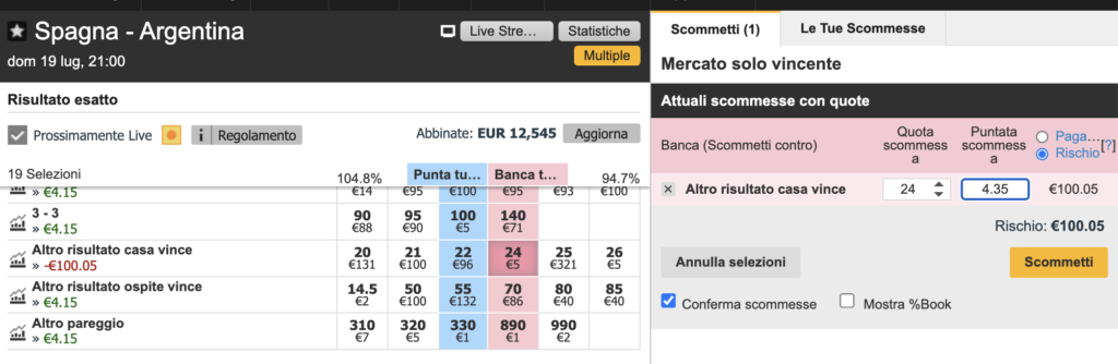 Strategia Banca Altro risultato casa vince: conviene? 3 Strategia Banca Altro risultato casa vince: conviene? 3