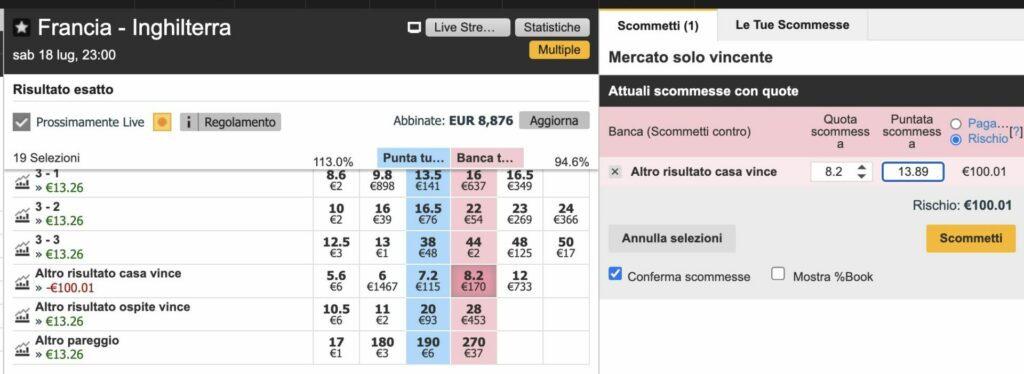 Strategia Banca Altro risultato casa vince: conviene? 4 Strategia Banca Altro risultato casa vince: conviene? 4